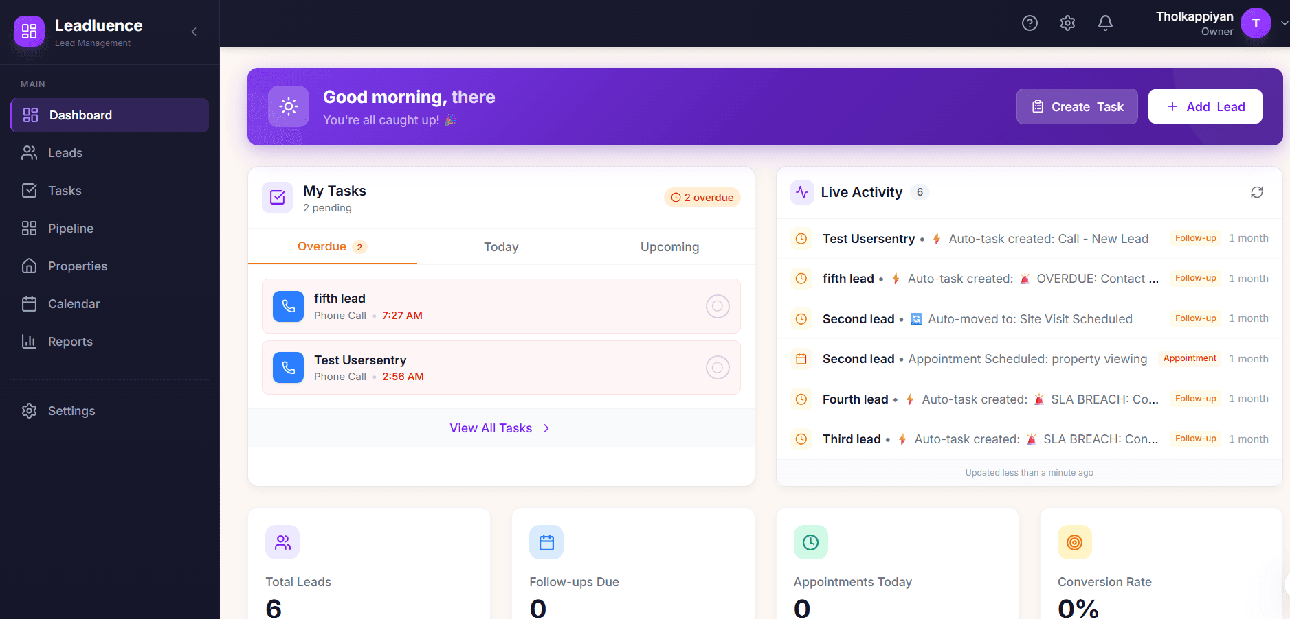Leadluence Dashboard showing Tasks Due Today